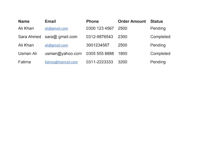 do accurate excel data entry and spreadsheet work